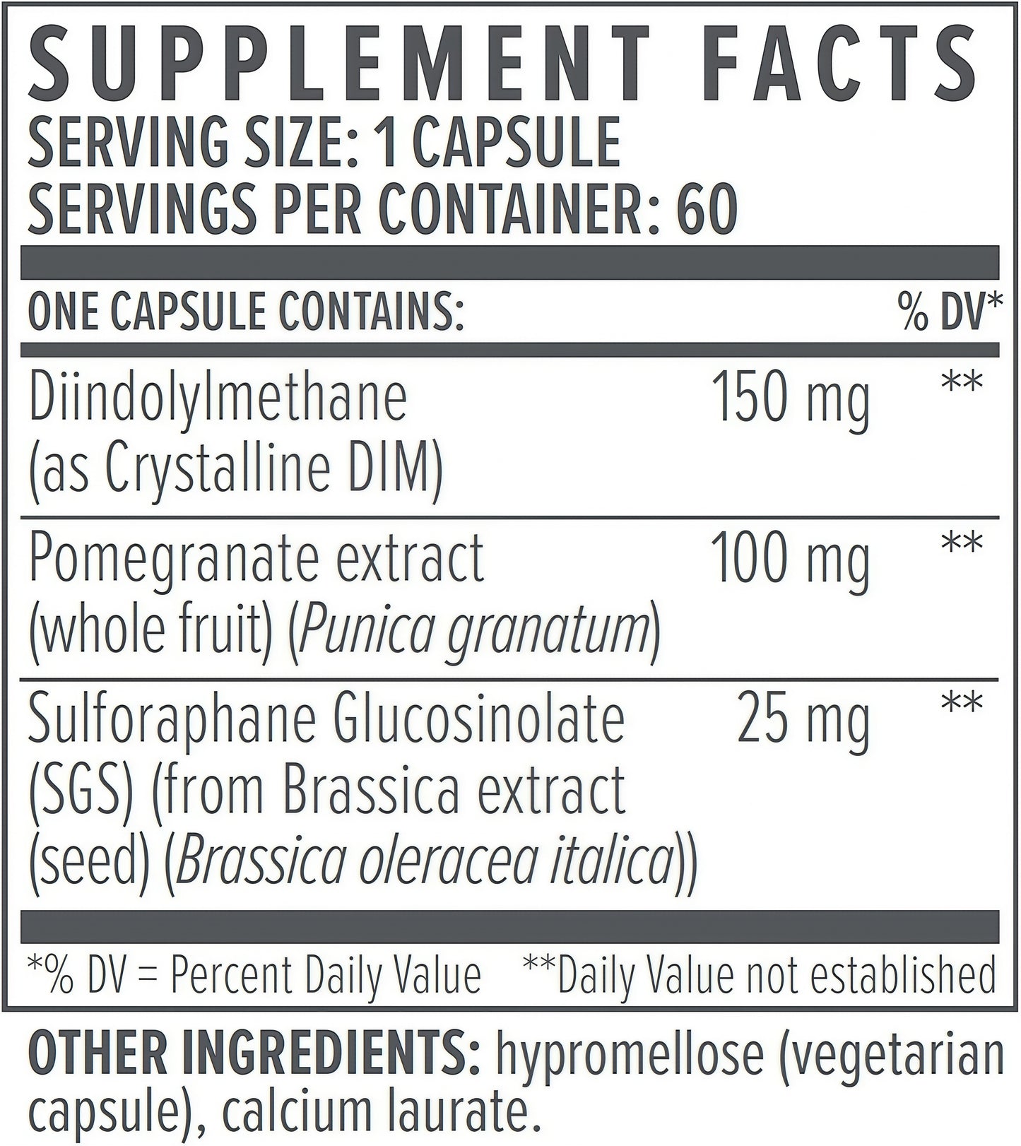Biote Nutraceuticals - DIM SGS + - Hormone + Detox (60 Capsules)